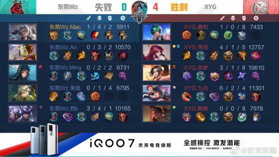 球迷的目光 球迷的目光