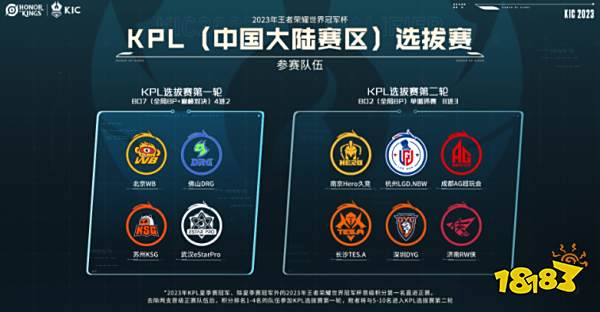 无疑给球队 无疑给球队