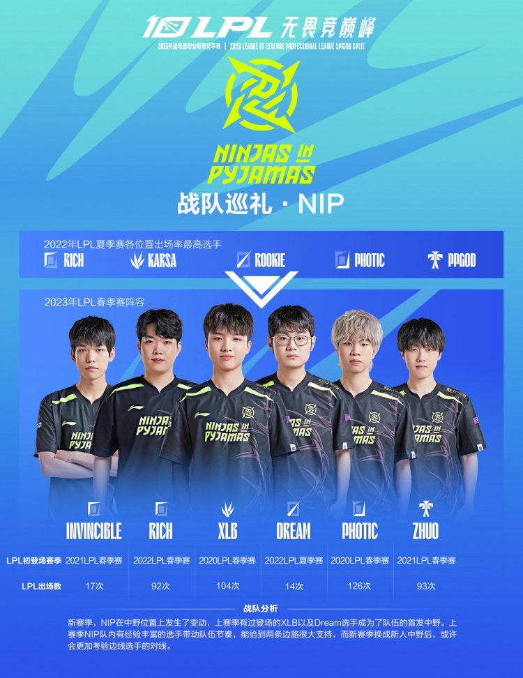 在讨论这一 在讨论这一