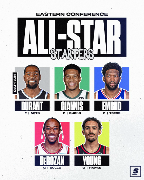 NBA选秀